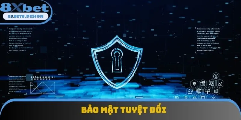 Mọi nội dung đều bảo vệ an toàn